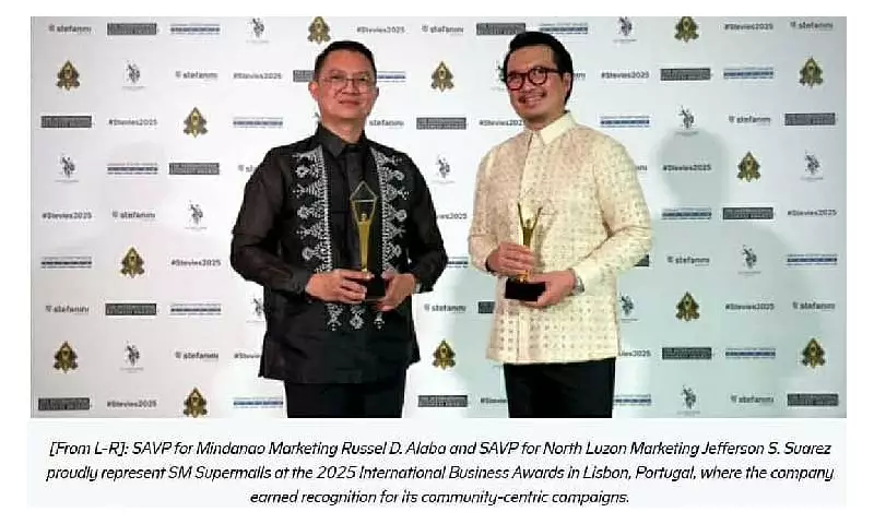 SM Supermalls Wins 7 Global Awards at 2025 International Business Awards