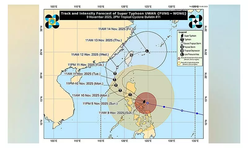 Super Typhoon Uwan Threatens Bicol: 185 km/h Winds, Life-Threatening Conditions