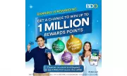 BDO's Holiday Million Rewards: Over 1 Million Points Awarded in Festive Raffle Extravaganza