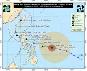 Typhoon Uwan Intensifies to Super Typhoon, Threatens Philippines