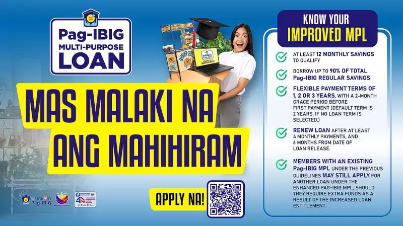 Pag-IBIG Short-Term Loans Aid 3.2M Filipinos, Up 28% in 2025