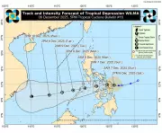 TD Wilma Stalls Over Eastern Samar, Landfall Expected Soon