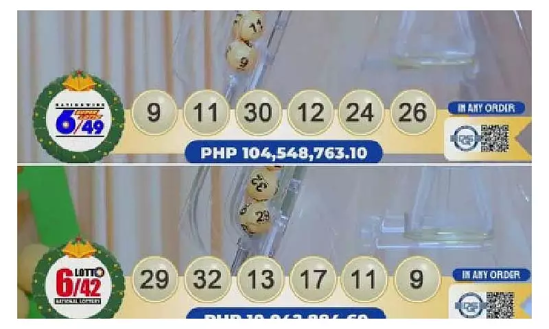3 New Lotto Millionaires in PH: ₱104M & ₱10M Jackpots Won