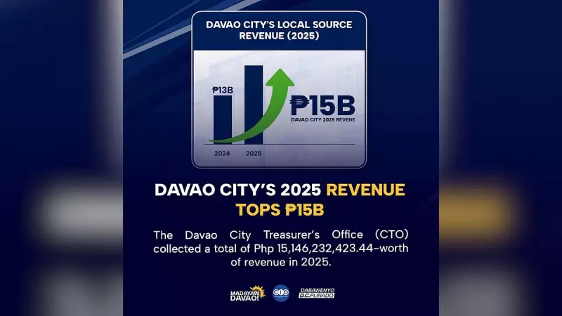 Davao City Revenue Hits Record Php15.1B in 2025, Up 12.93%