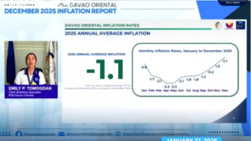 Davao Oriental Inflation Rises to 2.1% in December 2025 Due to Earthquakes