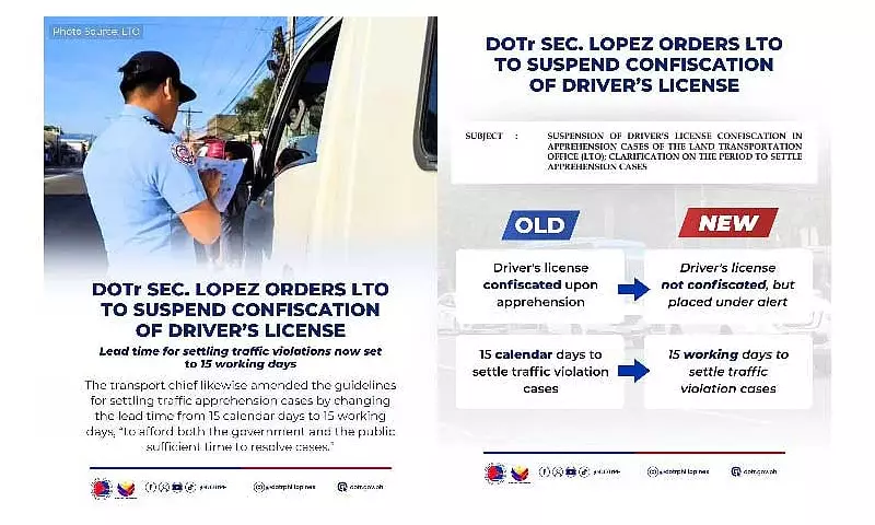 LTO Suspends License Confiscation: New 15-Day Rule for Traffic Violations