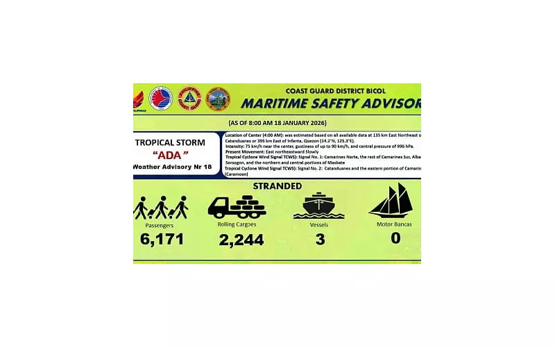 Over 6,200 Stranded as TS Ada Halts Bicol Sea Travel