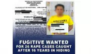 Angeles City Police Nab Fugitive After 16-Year Manhunt for 26 Rape Counts