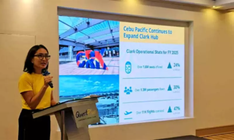 Cebu Pacific Expands Clark Hub with 38% Capacity Boost and New Routes