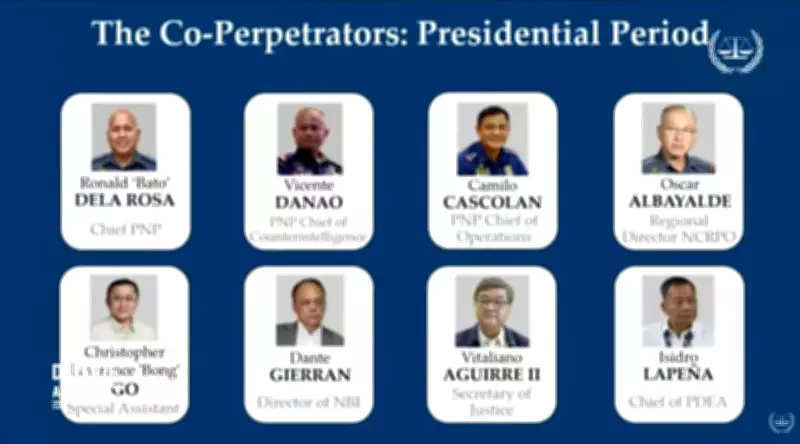 ICC Prosecutor Details Co-Perpetrators' Role in Duterte's Drug War