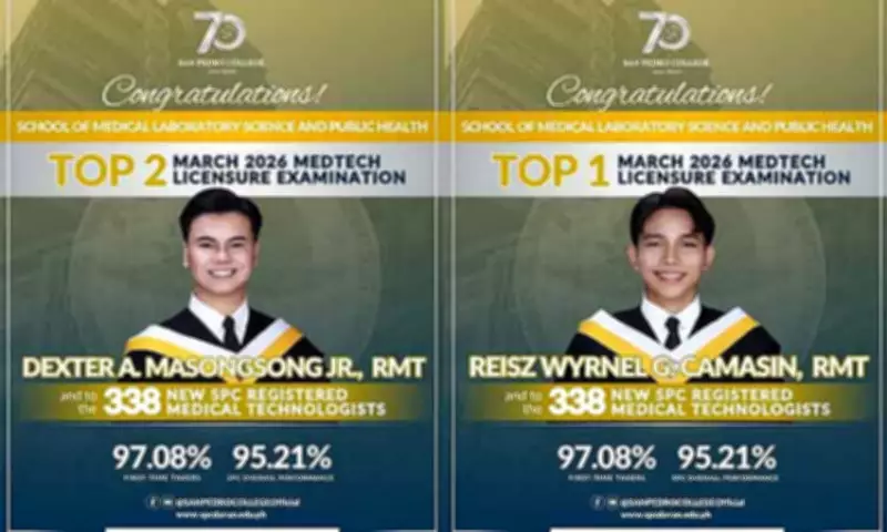 Davao Graduates Dominate Medical Technologists Licensure Exam in March 2026