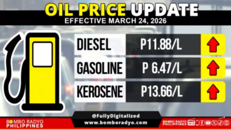 DOE Announces New Fuel Price Hike Effective Tomorrow, Gasoline Up P6.47/Liter