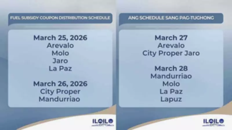 Iloilo City Distributes Fuel Subsidy to Tricycle Drivers Amid Rising Oil Prices