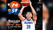 Gilas Women Triumph Over Colombia 74-59 in FIBA World Cup Qualifiers
