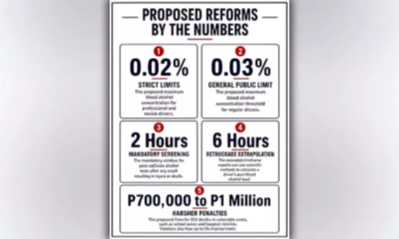 Cebu Hit-and-Run Exposes Gaps in Anti-Drunk Driving Law, Sparks Reform