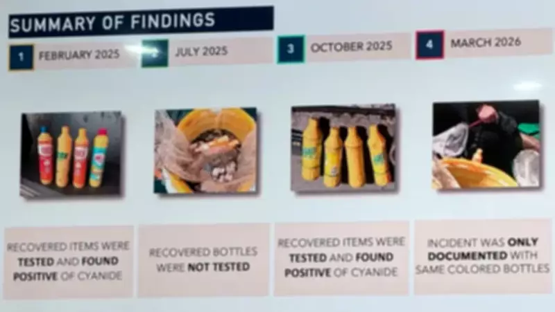 Chinese Boats Near BRP Sierra Madre Found with Cyanide in Yellow Bottles, NSC Confirms