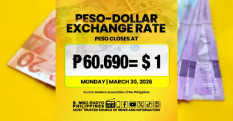 Philippine Peso Hits Record Low, Closes at P60.69 per US Dollar Amid Global Tensions