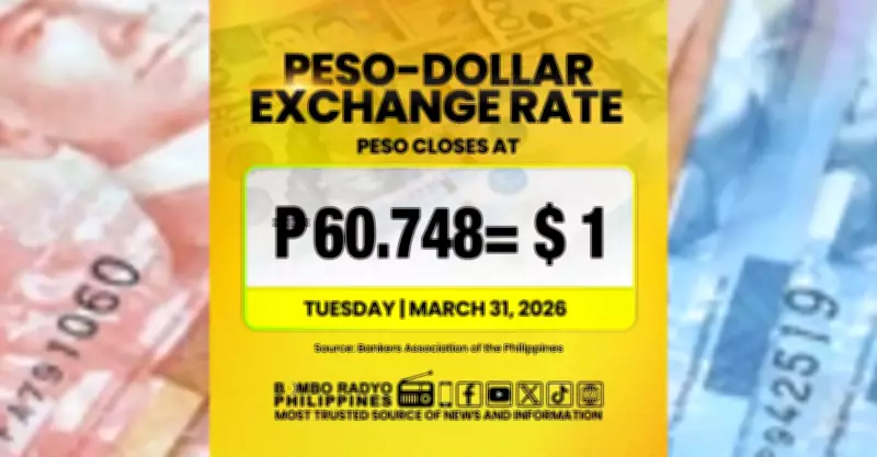 Philippine Peso Plummets to Historic Low of P60.74 Against US Dollar