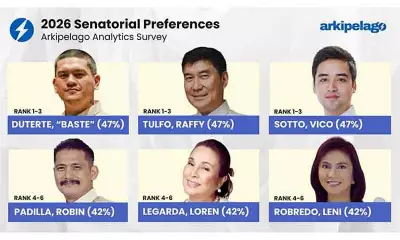 Arkipelago Analytics Survey Reveals Three-Way Tie for Top Spot in Voter Preferences
