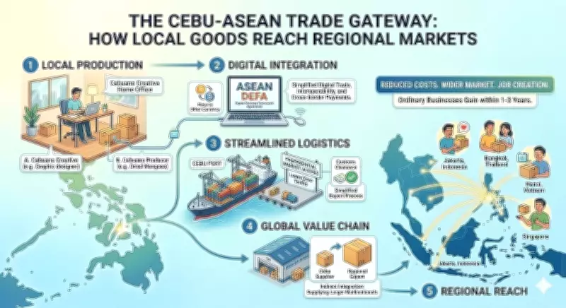 Cebu Positioned as Key ASEAN Trade Gateway for Philippines in 2026