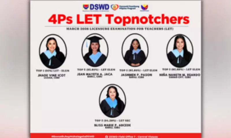 Former 4Ps Beneficiaries Top March 2026 LET and CELE in Central Visayas