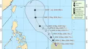 Tropical Storm Jangmi Intensifies, May Enter PAR as Domeng
