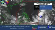 Tropical Storm Jangmi Maintains Strength Before Entering PAR
