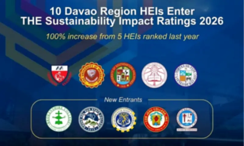 5 New Davao HEIs Enter THE Sustainability Impact Ratings 2026