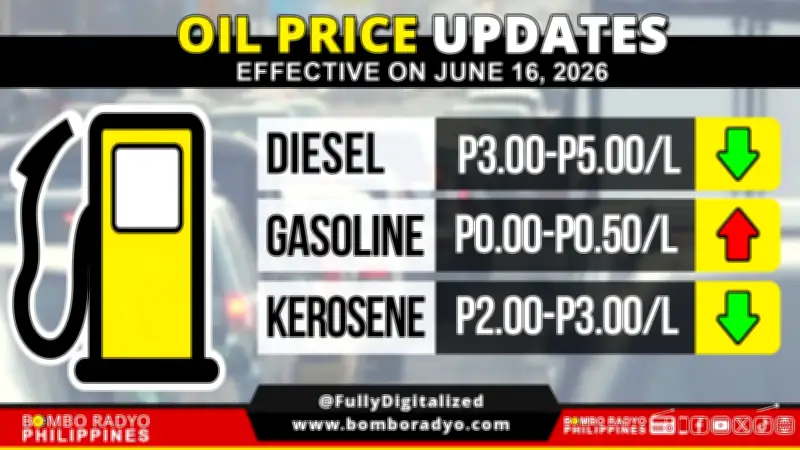 DOE Announces Mixed Oil Price Adjustment Next Week