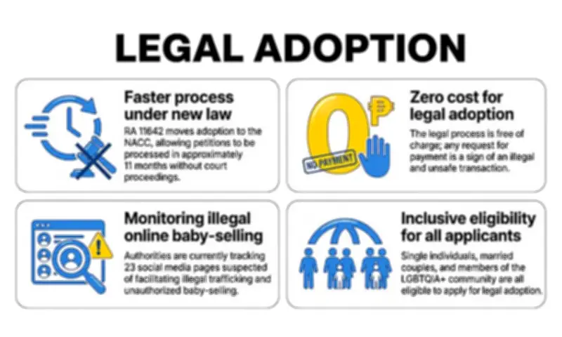 Illegal Baby-Selling Persists Online Despite Free Legal Adoption Reforms