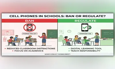Students Divided on Phone Ban in Schools: Pros and Cons