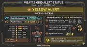 NGCP Issues Yellow Alert for Visayas Grid Due to Power Shortage