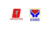 Mercury Drug Branches in Central Visayas Accept DSWD Guarantee Letters